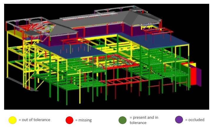 Viewing the whole project in Navisworks