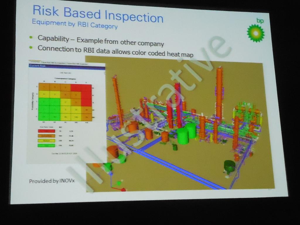 risk-based truch
